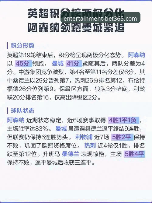bet365账号注册 英超历史五月积分榜深度解析,阿森纳领跑的秘密武器