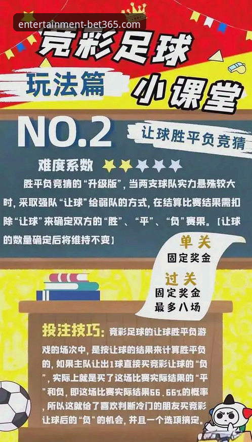如何通过bet365体育赛事获得更精彩的观赛与投注体验？