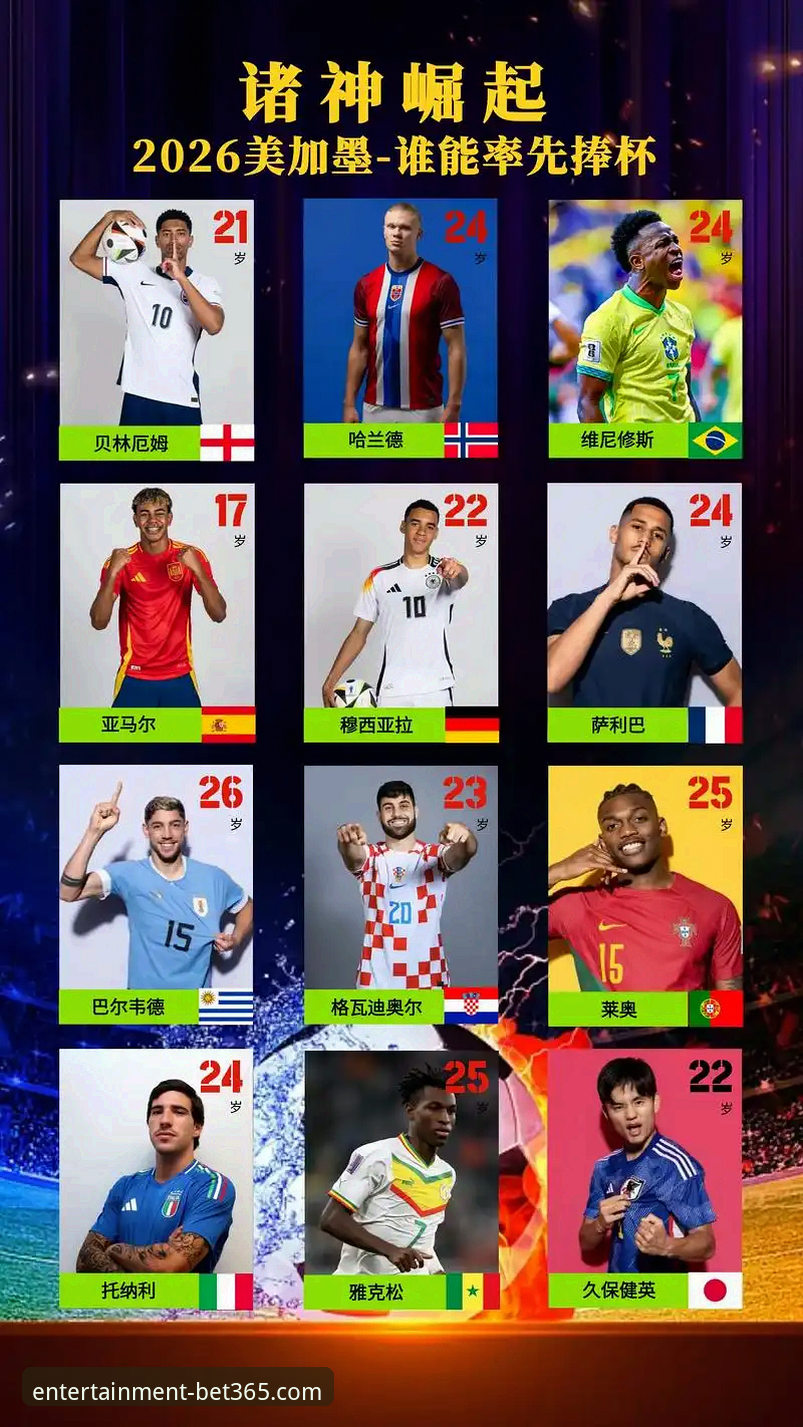 bet365客户端下载 2026世界杯巨星观赛指南:如何在bet365娱乐平台追踪梅西C罗最后一舞