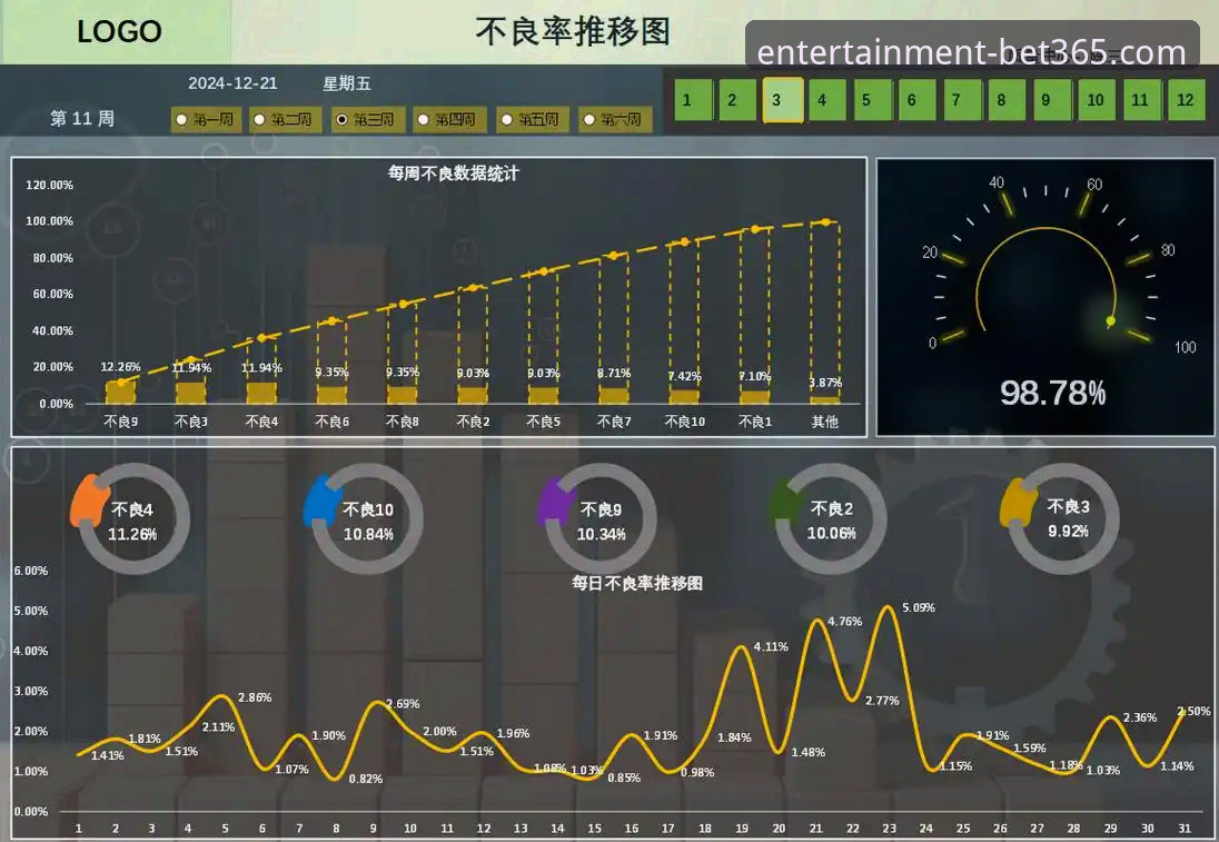 移动端安全深度分析：bet365最新版本能否成为娱乐平台用户的安心之选？
